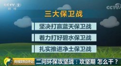 環(huán)保攻堅戰(zhàn)，攻堅期怎么干？坐實問責是關鍵，源頭管控，公眾參與來改善！